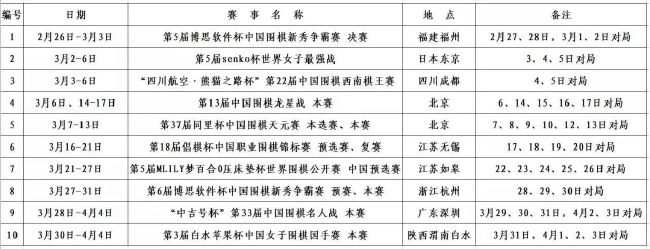 此前赫塔费主席表示，他们希望永久签下格林伍德。